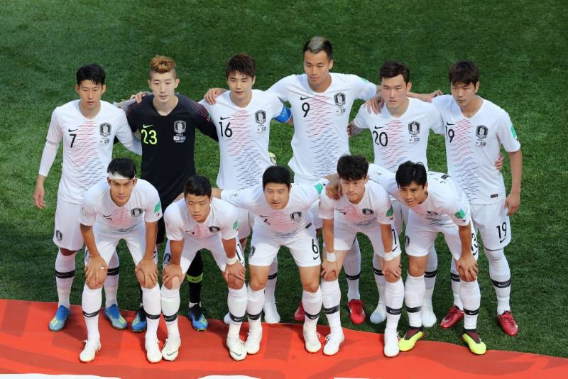 Đội hình Hàn Quốc World Cup 2022