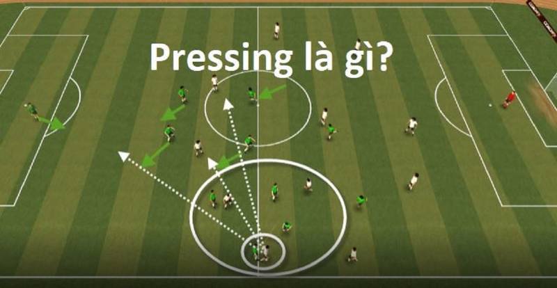 Pressing là gì trong bóng đá?